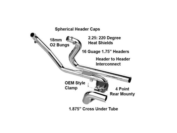 Right Side Tuck & Under Headers with Cross Over & Chrome Finish. Fits Touring 1995-2008. - Image 2