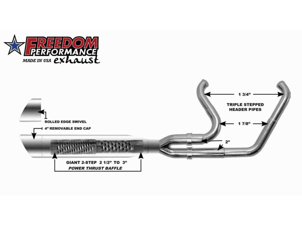 2-into-1 Two Step Exhaust - Chrome with Black End Cap. Fits Softail Breakout & Fatboy 2018up with 240 Tyre. FREEDOM PERFORMANCE EXHAUST - Image 4